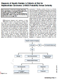 Diagnosis of Hepatic Nodules in Patients at Risk for Q1 Hepatocellular Carcinoma: LI-RADS Probability Versus Certainty