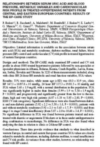 RELATIONSHIPS BETWEEN SERUM URIC ACID AND BLOOD PRESSURE, METABOLIC VARIABLES AND CARDIOVASCULAR RISK PROFILE IN TREATED HYPERTENSIVE PATIENTS FROM CENTRAL AND EASTERN EUROPEAN COUNTRIES: RESULTS OF THE BP-CARE STUDY