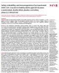 Safety, tolerability, and immunogenicity of an inactivated SARS-CoV-2 vaccine in healthy adults aged 18–59 years: a randomised, double-blind, placebo-controlled, phase 1/2 clinical trial