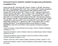 Downward trend in pediatric resident laryngoscopy participation in pediatric ICUs