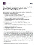 The Diagnostic Usefulness of Serum Total Bile Acid Concentrations in the Early Phase of Acute Pancreatitis of Varied Etiologies