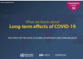 What we know about Long-term effects of COVID-19: THE LATEST ON THE COVID-19 GLOBAL SITUATION & LONG-TERM SEQUELAE
