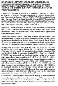 Image of RELATIONSHIPS BETWEEN SERUM URIC ACID AND BLOOD PRESSURE, METABOLIC VARIABLES AND CARDIOVASCULAR RISK PROFILE IN TREATED HYPERTENSIVE PATIENTS FROM CENTRAL AND EASTERN EUROPEAN COUNTRIES: RESULTS OF THE BP-CARE STUDY