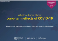 Image of What we know about Long-term effects of COVID-19: THE LATEST ON THE COVID-19 GLOBAL SITUATION & LONG-TERM SEQUELAE