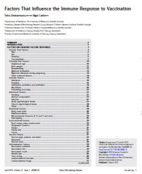 Image of Factors That Influence the Immune Response to Vaccination