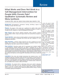 Image of What Works and Does Not Work in a
Self-Management Intervention for
People With Chronic Pain?
Qualitative Systematic Review and
Meta-Synthesis