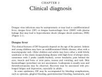 Image of Clinical Diagnosis